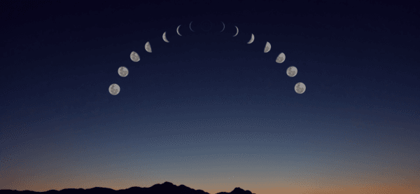 Phases of the moon organized in a half circle, denoting the cyclical opportunities for manifestation